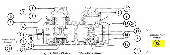 air compressor manual