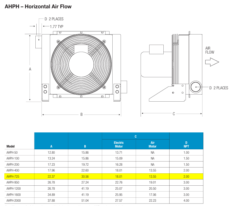 specifications