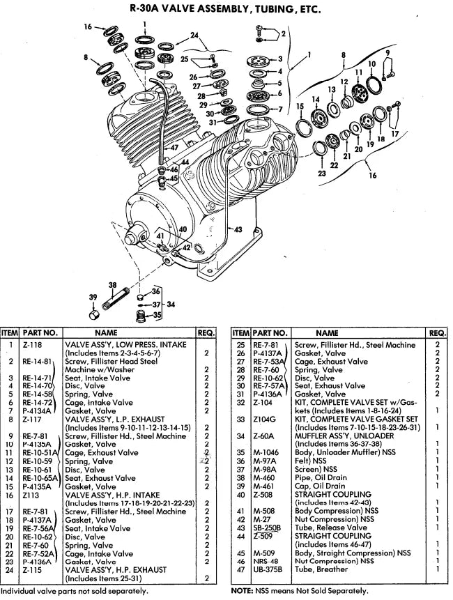 champion parts manual