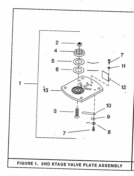 air compressor manual
