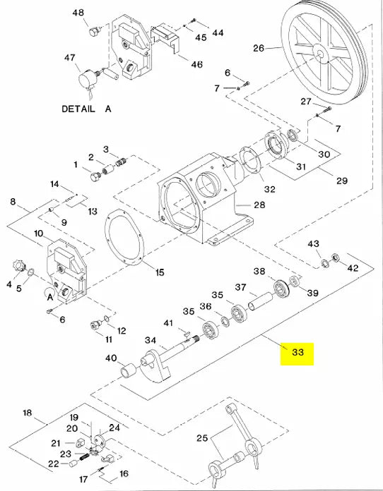 manual