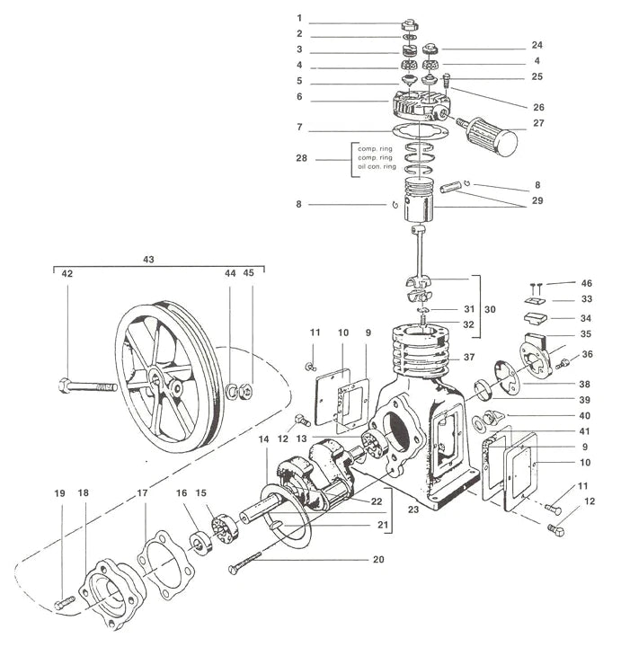 parts manual