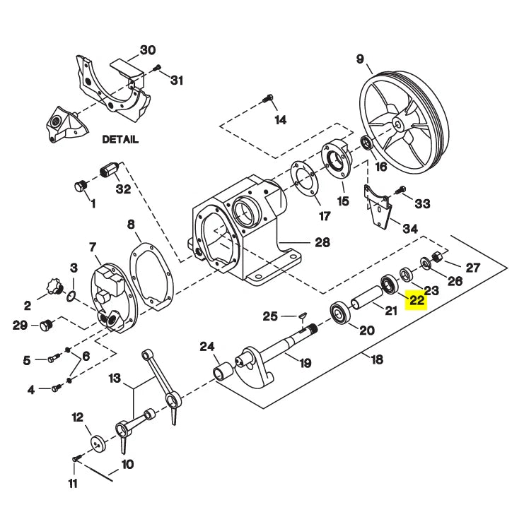 manual
