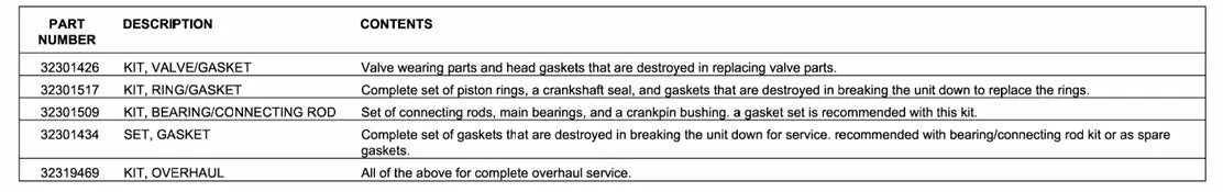 air compressor manual