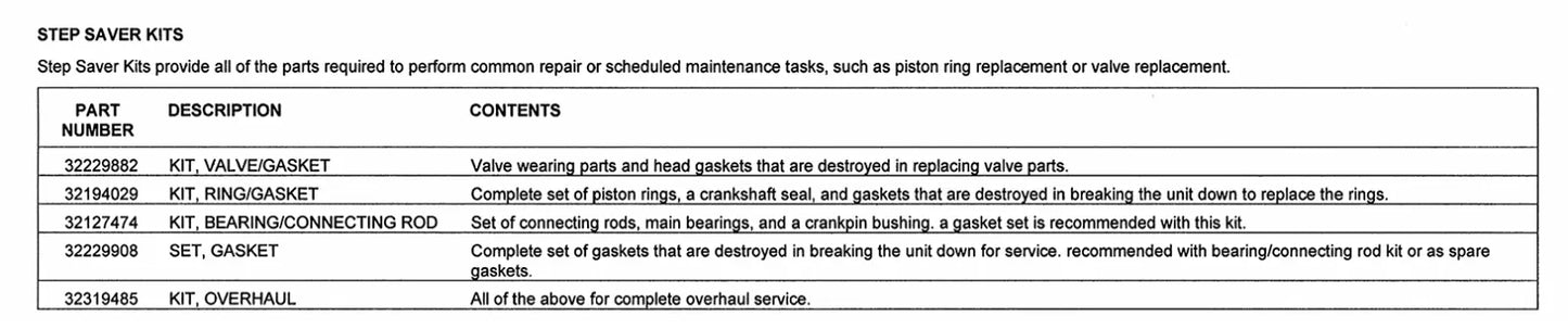 air compressor manual