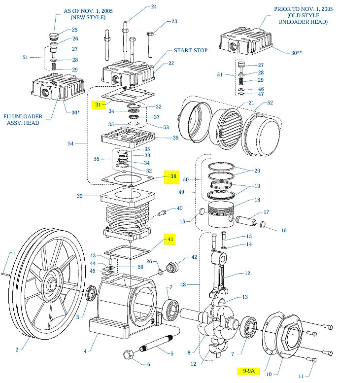 emglo manual