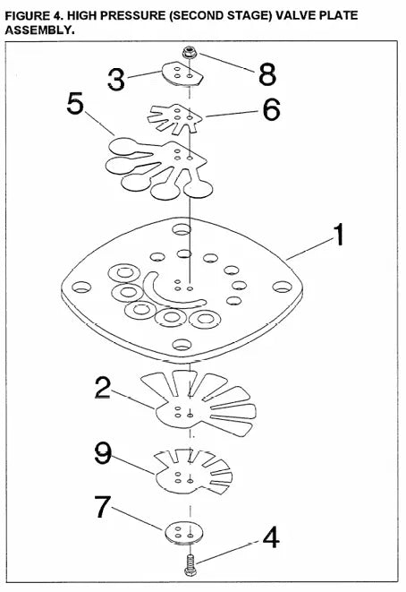 air compressor manual