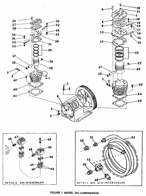 air compressor manual