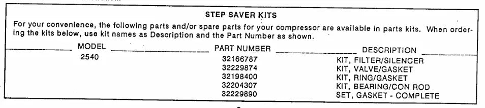 air compressor manual