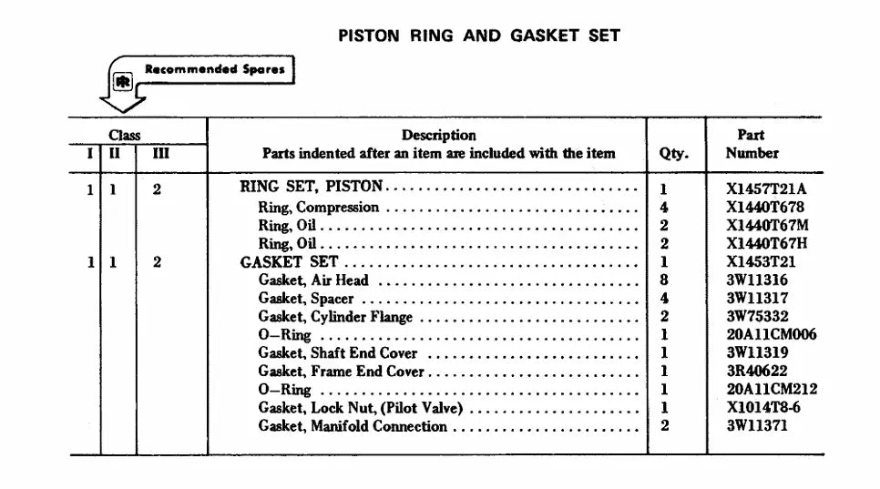 air compressor manual