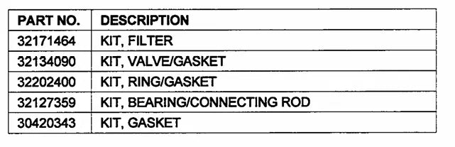 air compressor manual