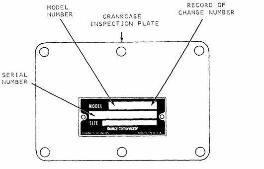 serial number identification