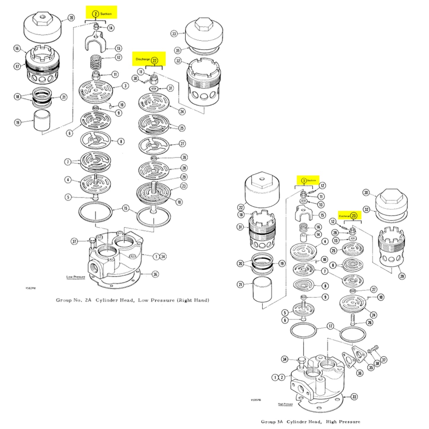 valve set