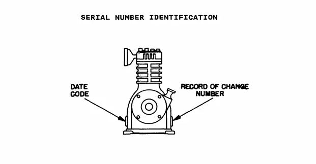 serial number identification on air compressor