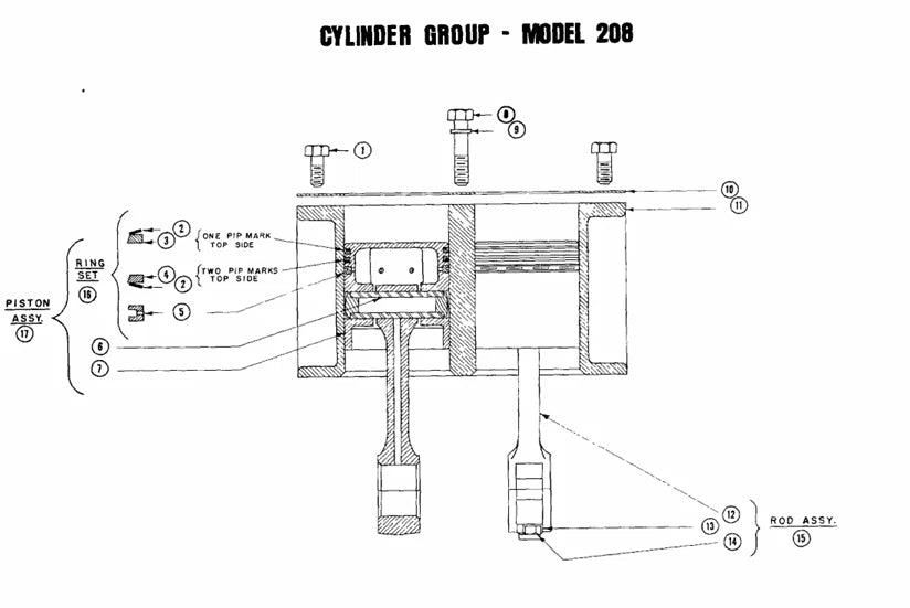 air compressor manual