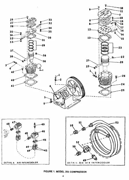 air compressor manual