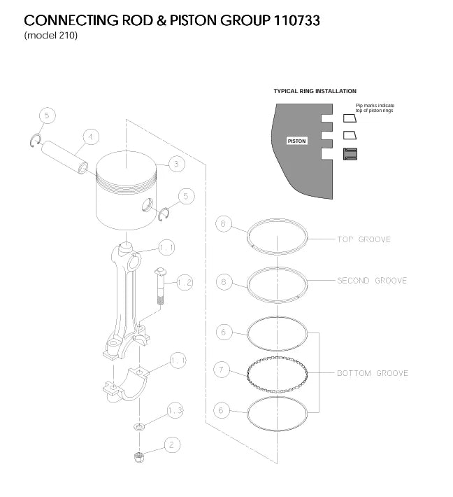 air compressor manual