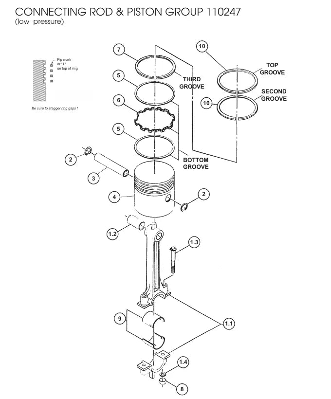 air compressor manual