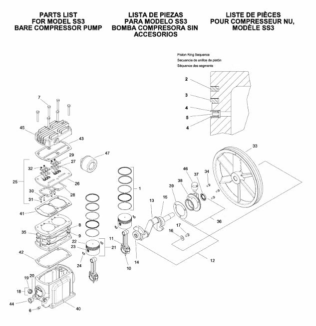 ss3 manual