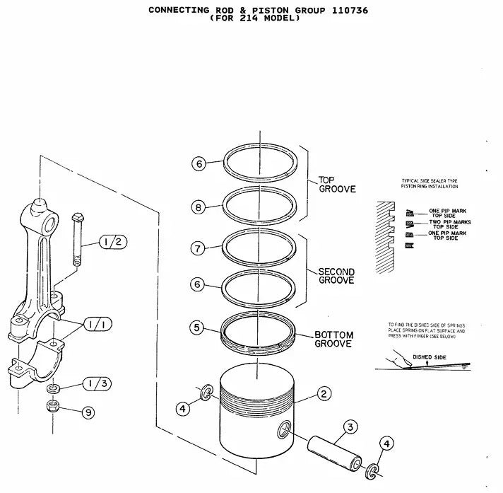 parts manual