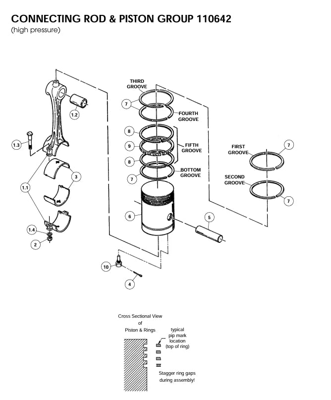 air compressor manual