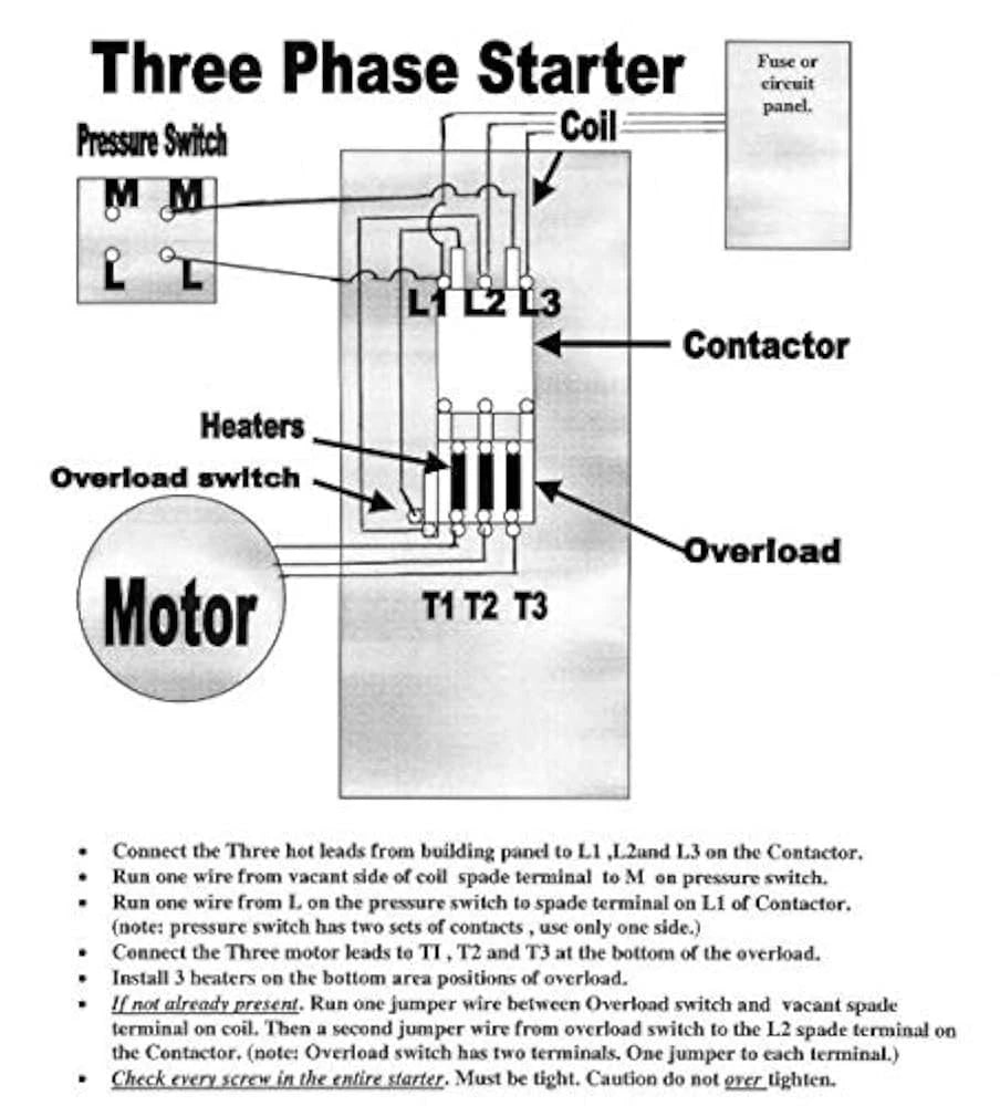 Diagram of a three-phase starter with labeled components on a white background