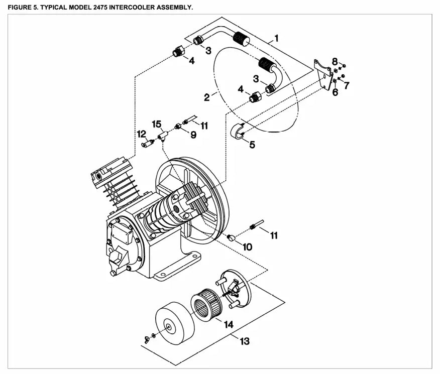 parts manual
