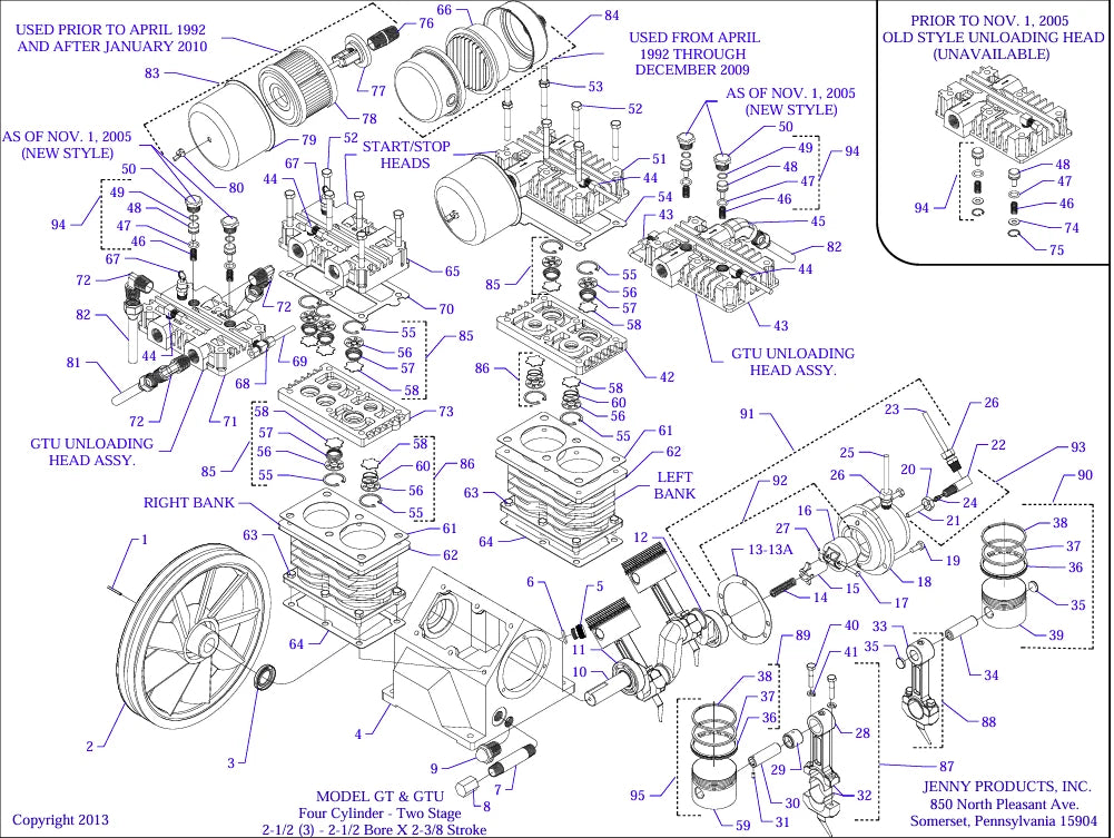 emglo manual