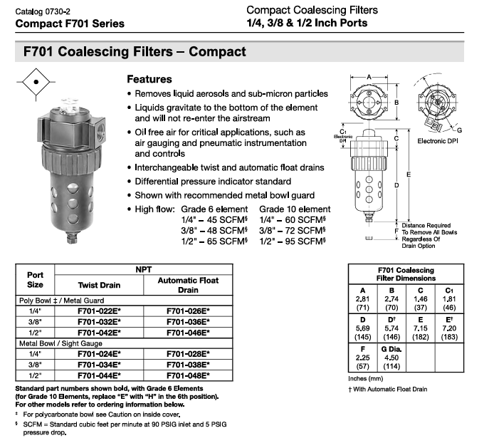 F701 specs