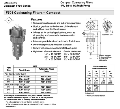 F701 specs