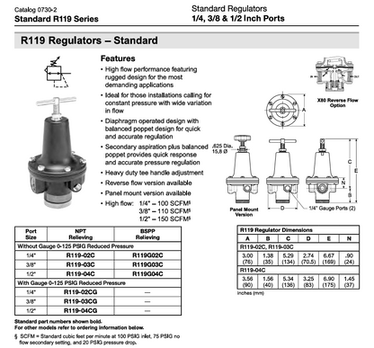 parker R119 specs