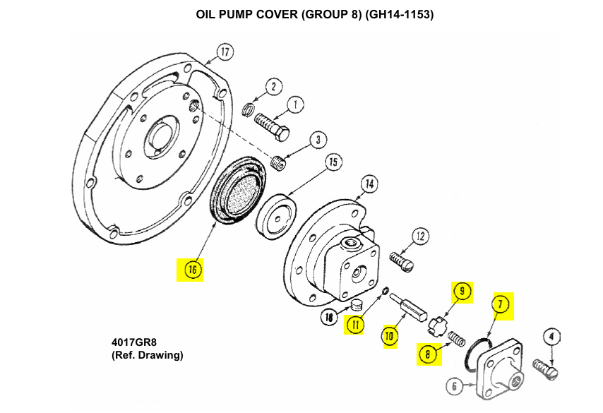 Leroi Dresser Parts manual