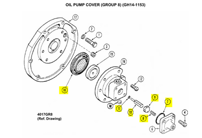 Leroi Dresser Parts manual