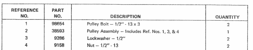 parts manual