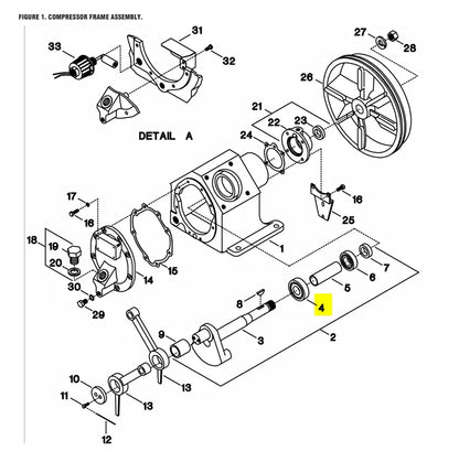 manual
