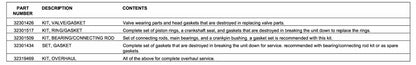 air compressor manual