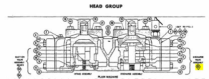 parts manual