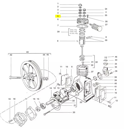 parts manual