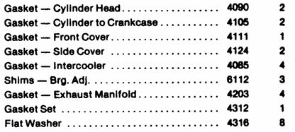 air compressor manual