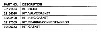 air compressor manual