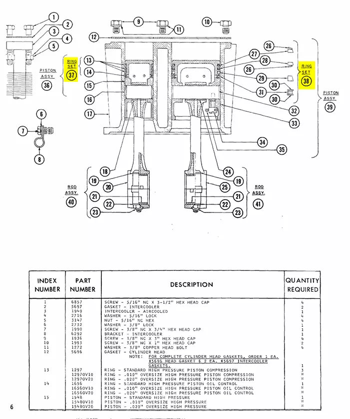 parts manual