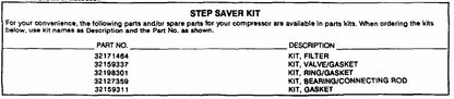 air compressor manual