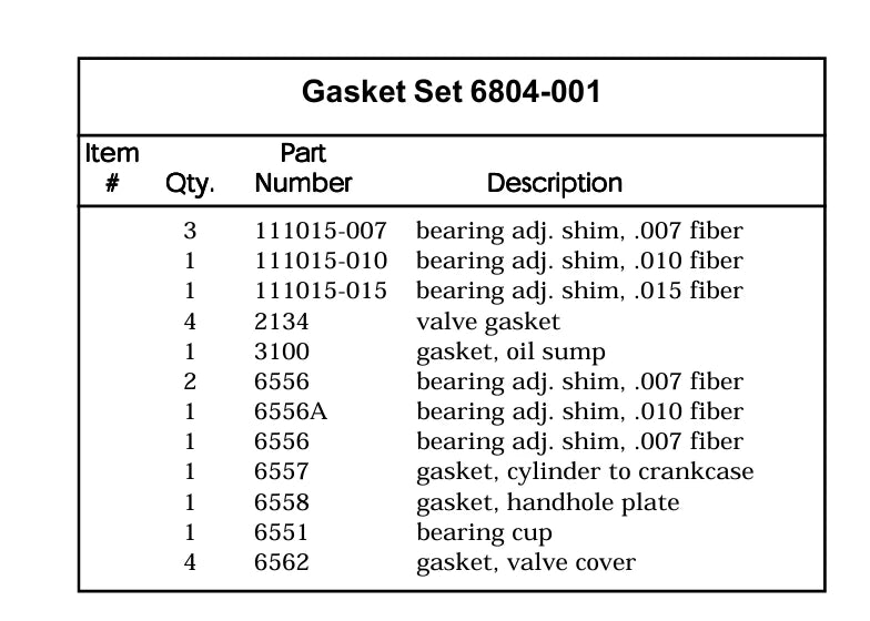 air compressor manual