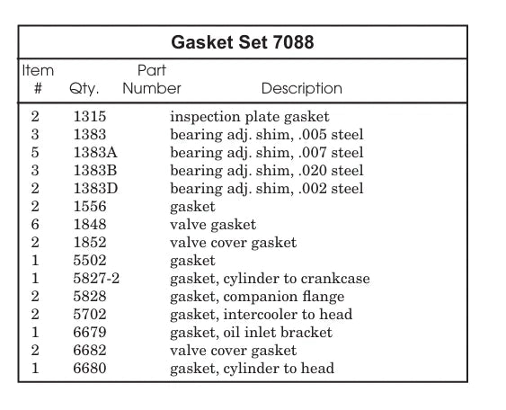 7088 gasket set