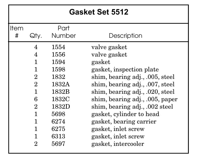 air compressor manual