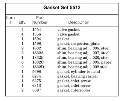 air compressor manual