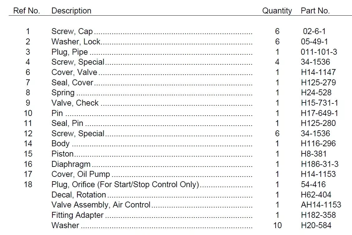 leroi parts manual