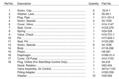 leroi parts manual