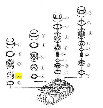 manual