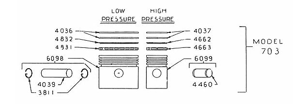 parts manual